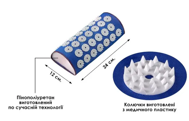 Аппликатор Кузнецова Валик (12*24) серия Eko-Max валик33/MaX фото